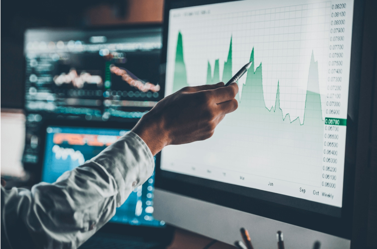 Building an Investment Position